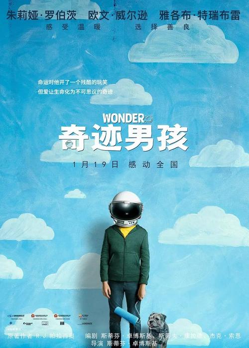 坎贝斯维尔大学学士学位证